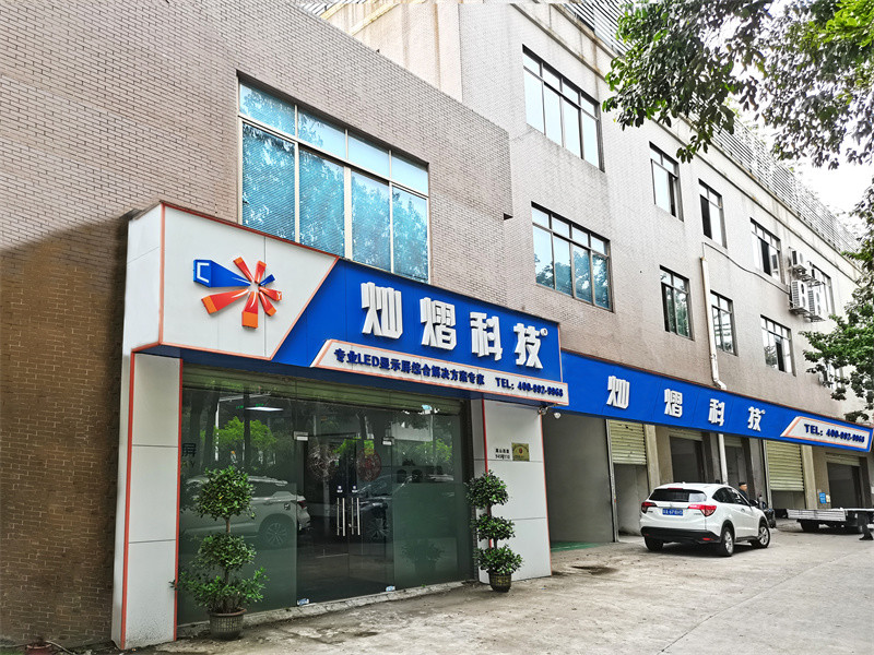 China Guangzhou Canyi Electronic Technology Co., Ltd Perfil de la compañía